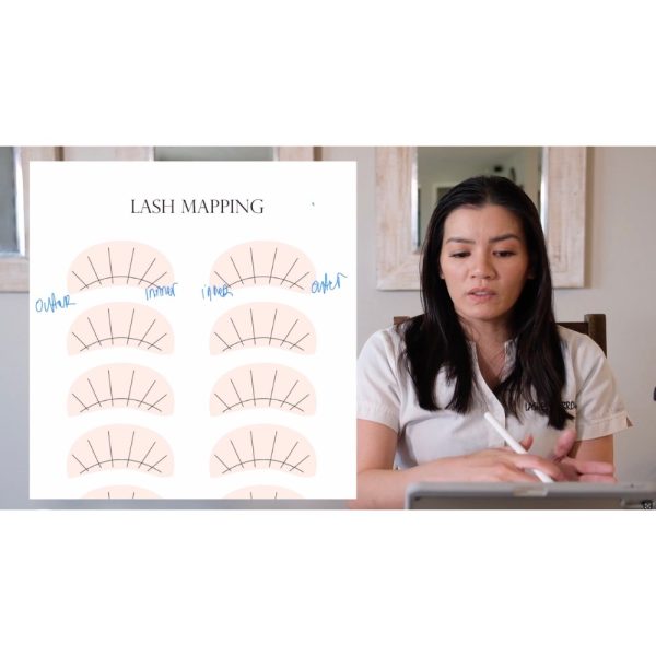 Foundation & Fundamentals: Lash 201
